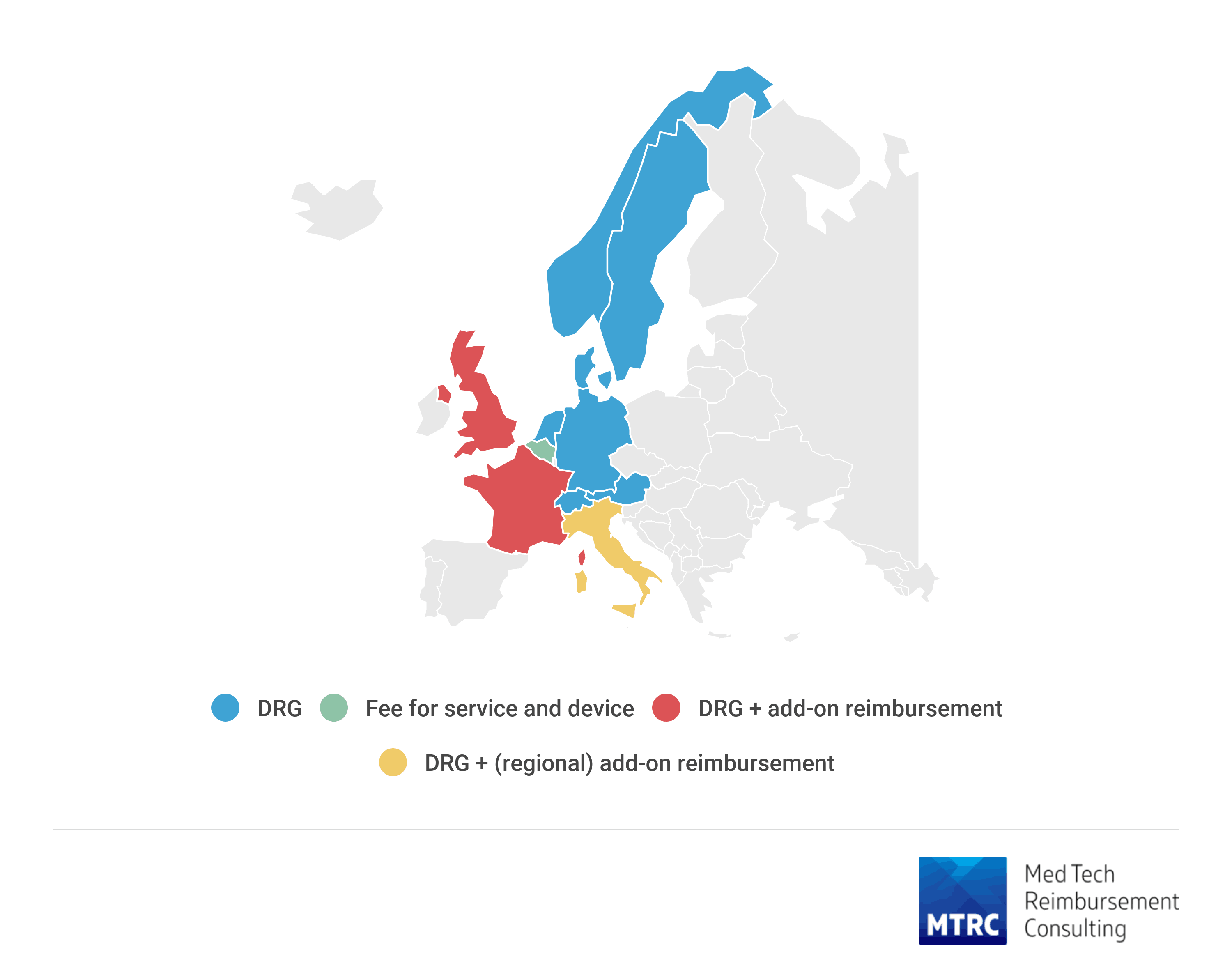 Payment models for TAVI