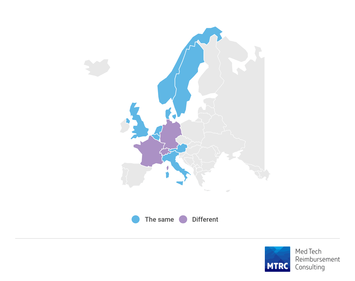 Tariffs for different access for TAVI